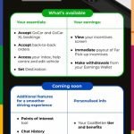 GoPartner-App