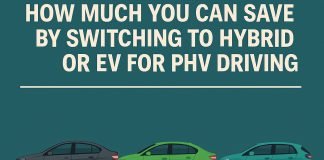 I’ve Driven Petrol, Hybrid & EV for Grab — Here’s How Much I Really Saved (Just on Petrol)